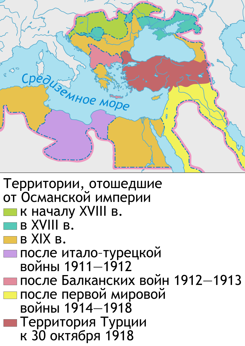 Облако знаний. Османская империя в XVIII веке. История. 8 класс