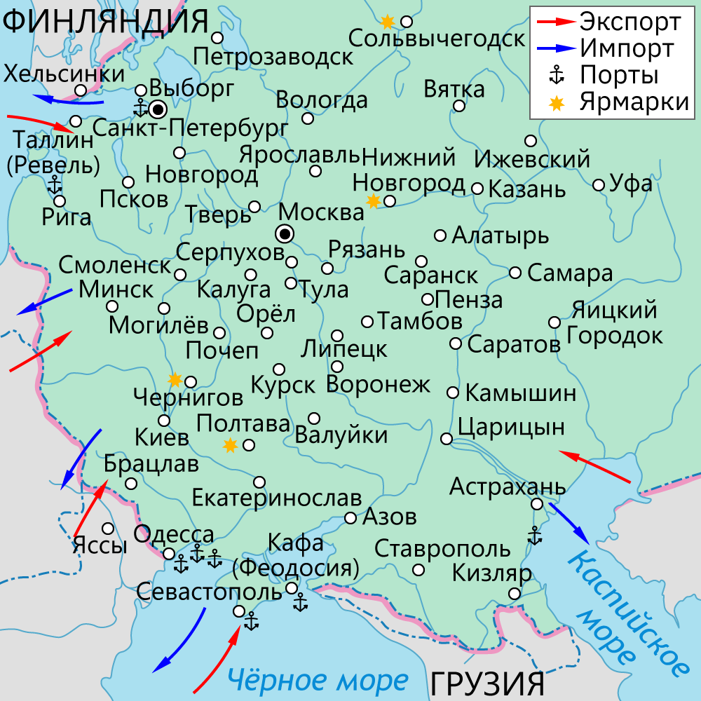 Торговля России в XVIII в.