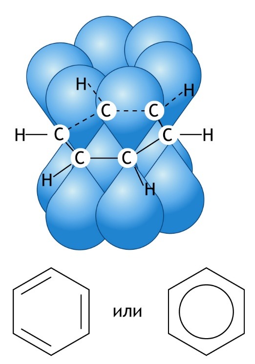 Бензол рисунок молекулы