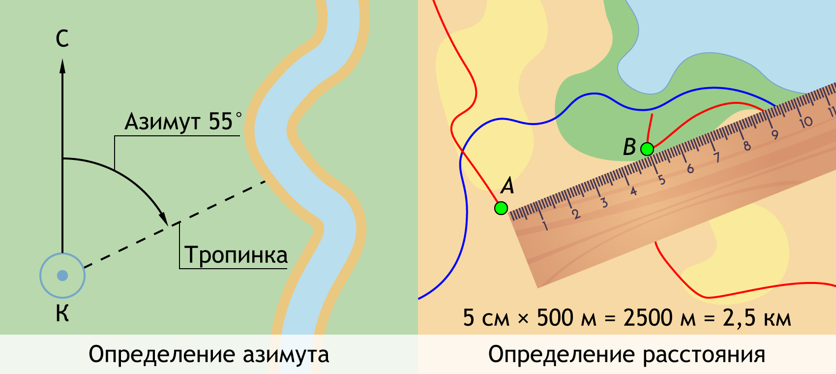 Ознакомьтесь с картой показанной на рисунке определите по карте расстояние на местности по прямой