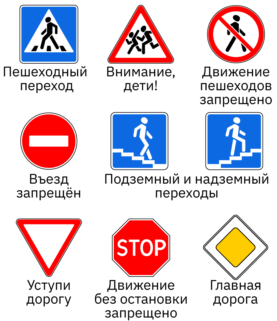 Знаки дорожного движения