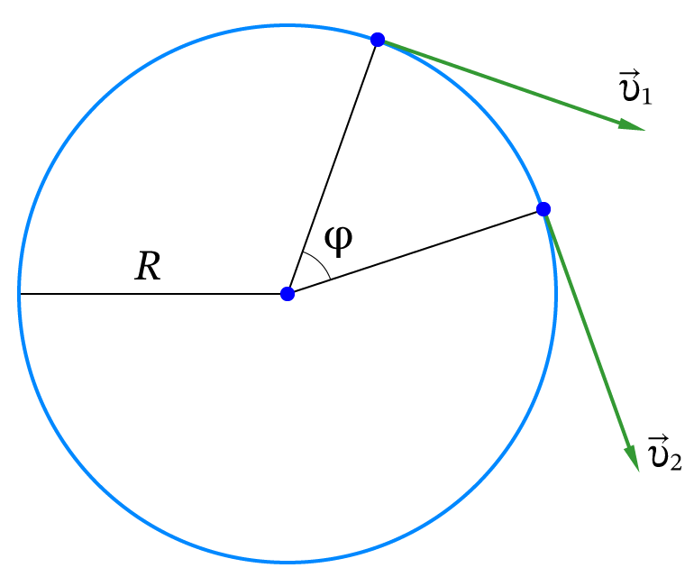 Линейная скорость по окружности формула Омега на радиус. Дуги окружности с радиусами 40 30 20 и 10 мм и нанесите Размеры.