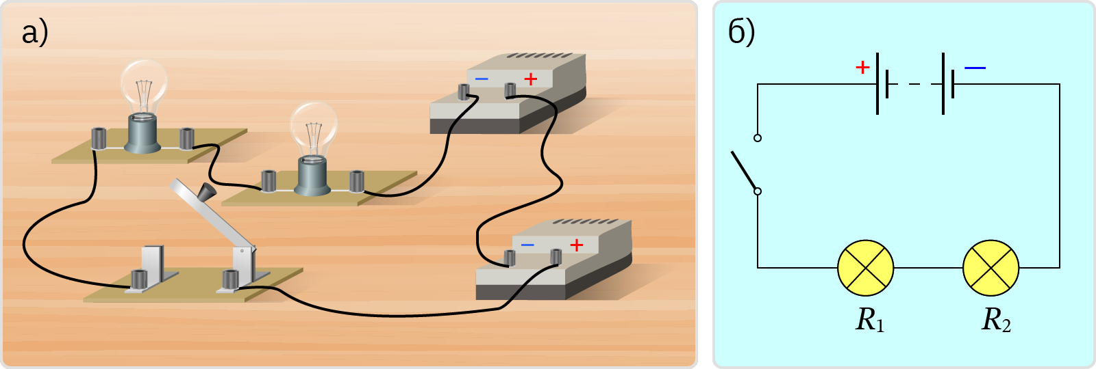 Последовательное соединение двух лампочек и двух источников тока (а) и соответствующая электрическая схема цепи (б) 