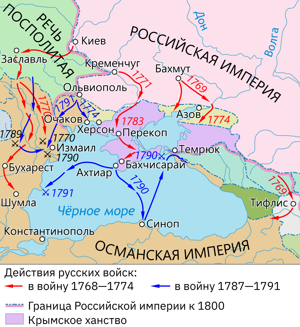 Русско турецкая 1735 1739 мир. Русско-турецкая 1735-1739 карта.
