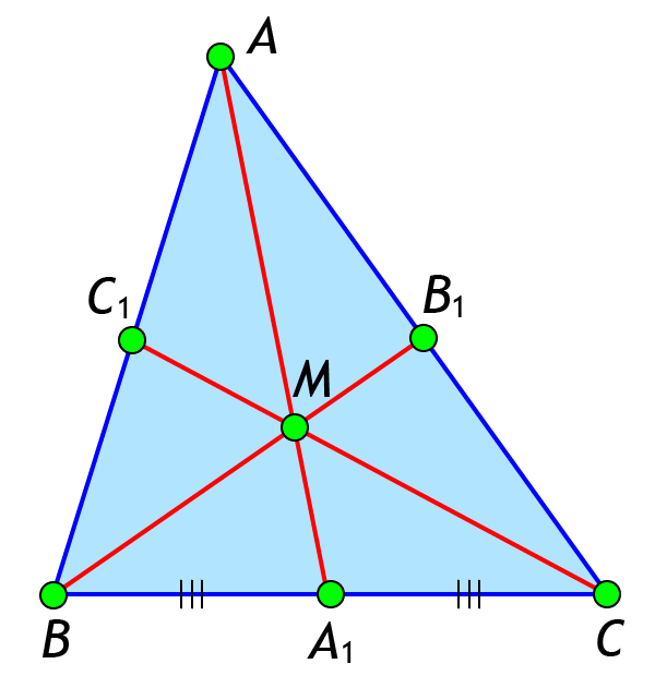 Точки пересечения высот и медиан треугольника. Точка пересечения медиан. Центр масс треугольника. Координаты точки пересечения медиан треугольника. Схема плоского треугольника.