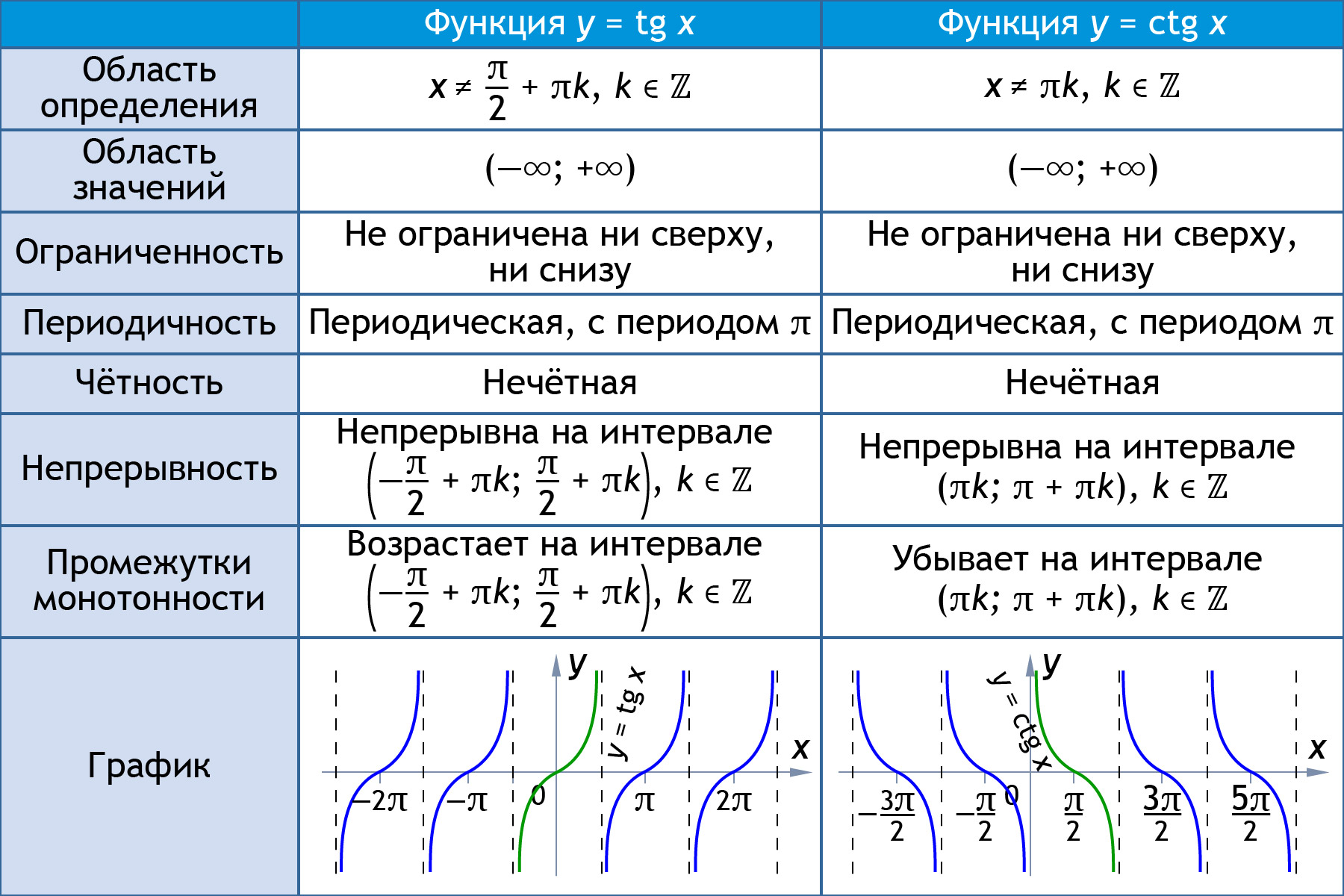 Деньги — Википедия