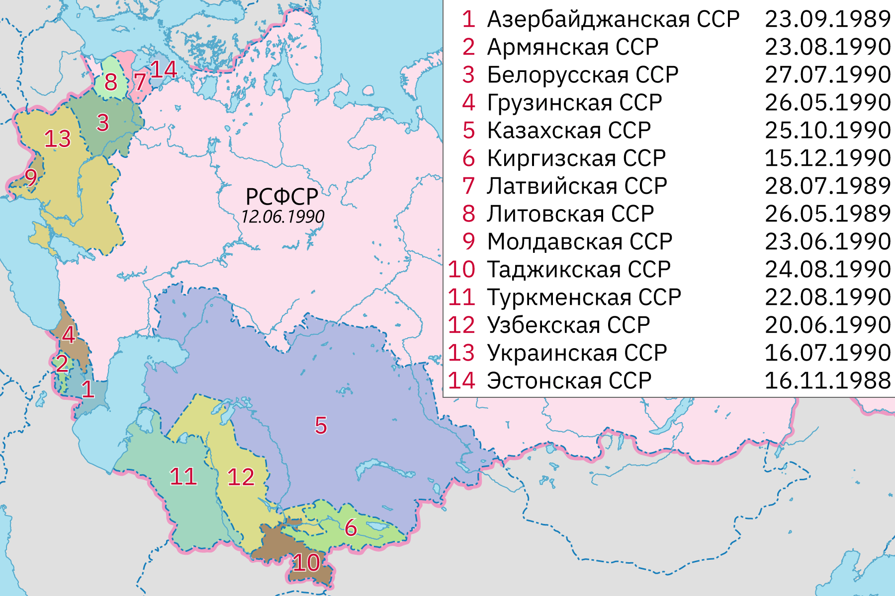 «Парад суверенитетов» в СССР